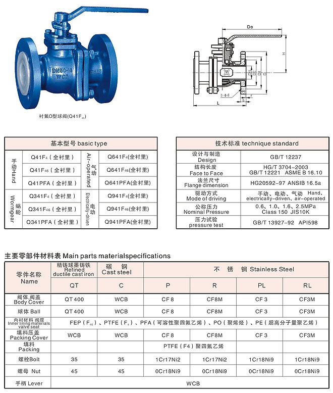 法蘭襯氟球閥 Q41F46參數(shù)
